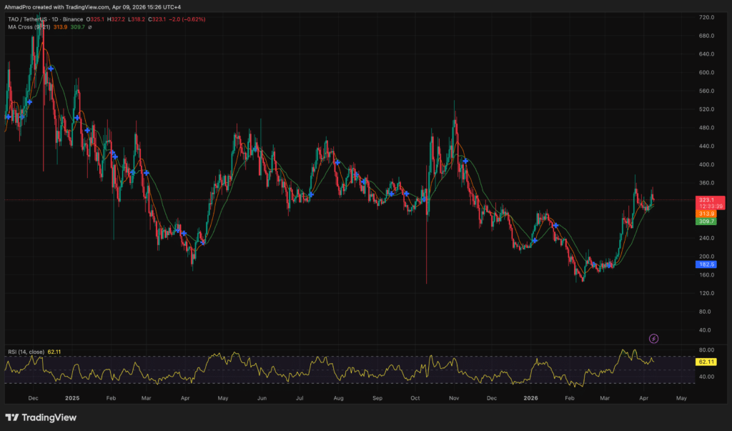 CoinInsightPro tweet media