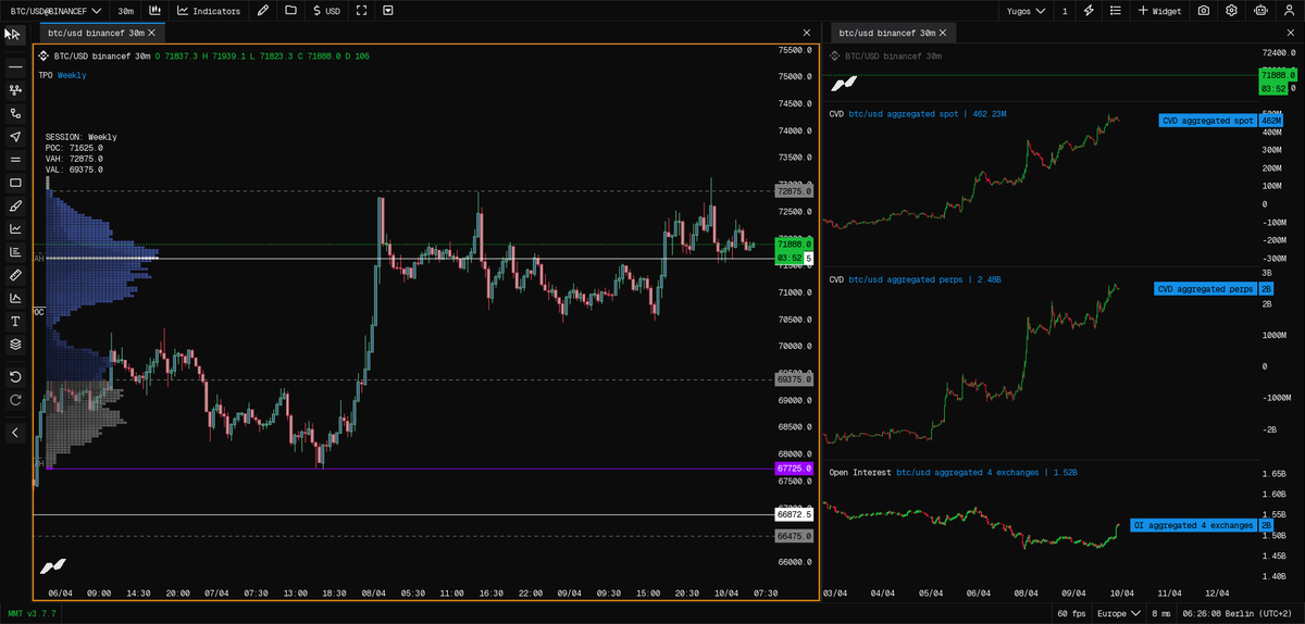 The Trader tweet media