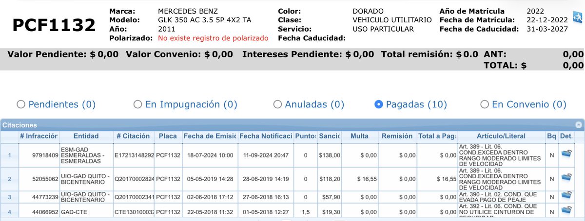 <a href="/tephareyes/">Sthefanny⚡️</a> Andrés Rodríguez necesita de urgencia un supositorio rectal para relajarse. 

Ridículo hormonal, lejos de dar miedo da pena. 

Y encima lleno de multas el desadaptado.