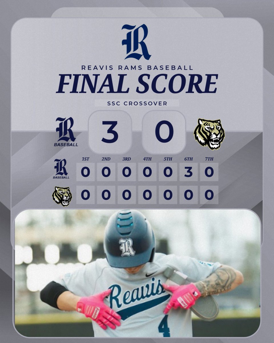 Reavis Baseball tweet media