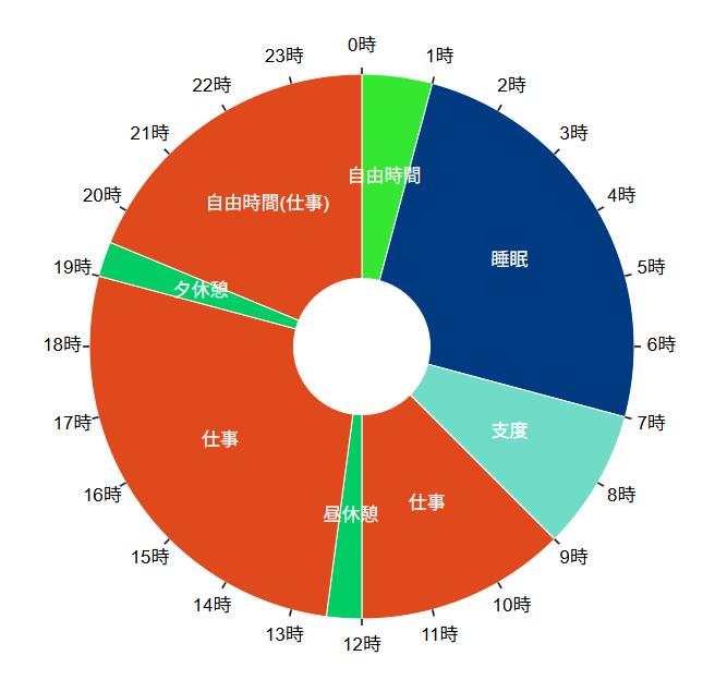 むぎまる。 tweet media