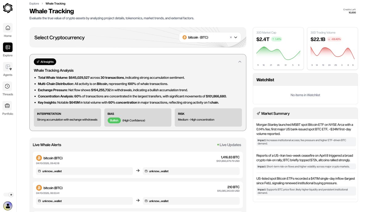 🔦 Eon Feature Spotlight: Whale Tracker 🐋

Explore → Whale Tracking.

One of the hardest things in crypto is distinguishing between "noise" and "smart money" moves. We have made that easier.

Our Whale Tracker isn't a transaction list - we trained a specific AI model to analyze