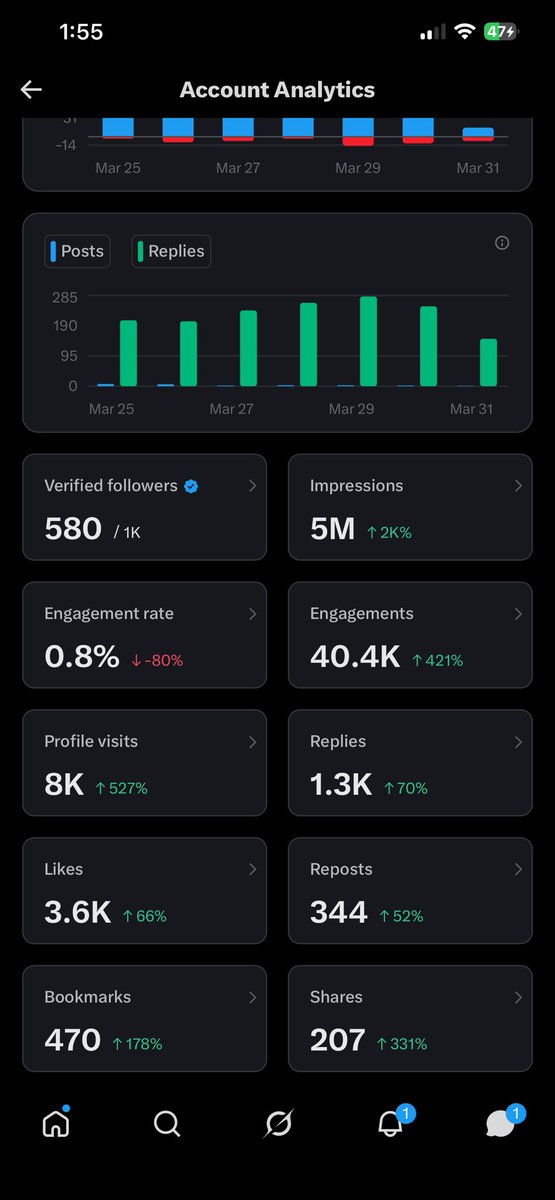 Ifeoma | Executive VA tweet media