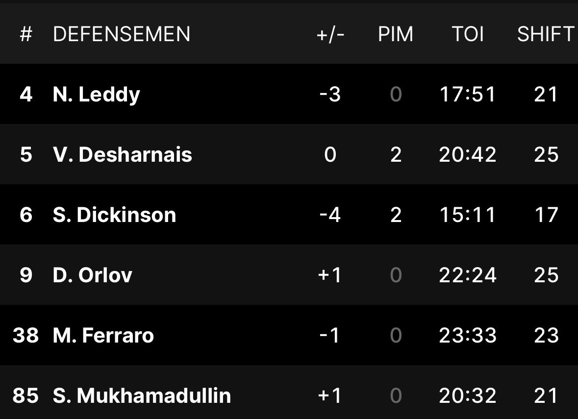 blaise ✮⋆˙ tweet media