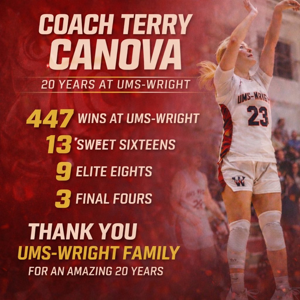 It’s been an amazing chapter, with amazing people. Thanks to everyone who shared in the journey. 

Tomorrow we start the new chapter. 
<a href="/UMS_W_Athletics/">UMS-Wright Athletics</a> 
<a href="/ahsaaradio/">AHSAA Radio Network</a> 
<a href="/AHSAA_hoops/">AHSAA State Finals</a> 
<a href="/ABCA1945/">ABCA</a>