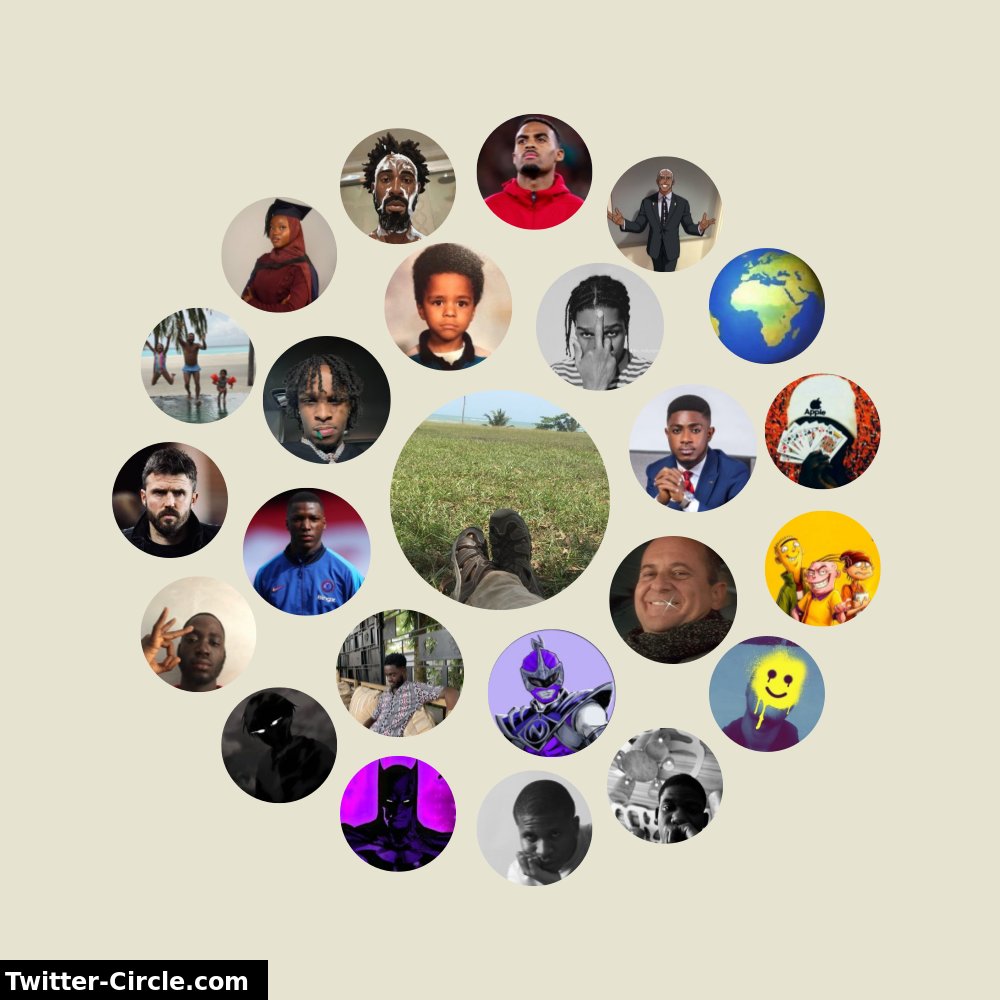 My Twitter Interaction Circle

➡️ infinitetweet.me/interaction-ci…