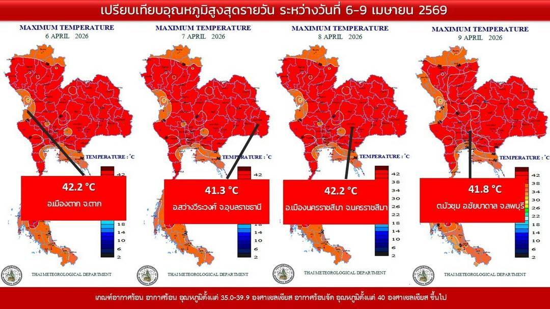 กรมอุตุนิยมวิทยา tweet media