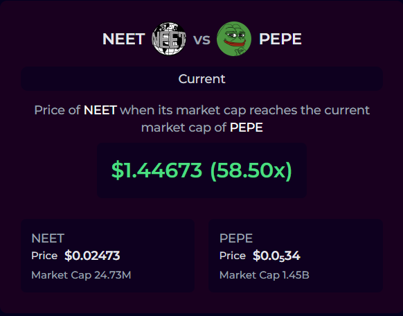 MoonMarketCap tweet media
