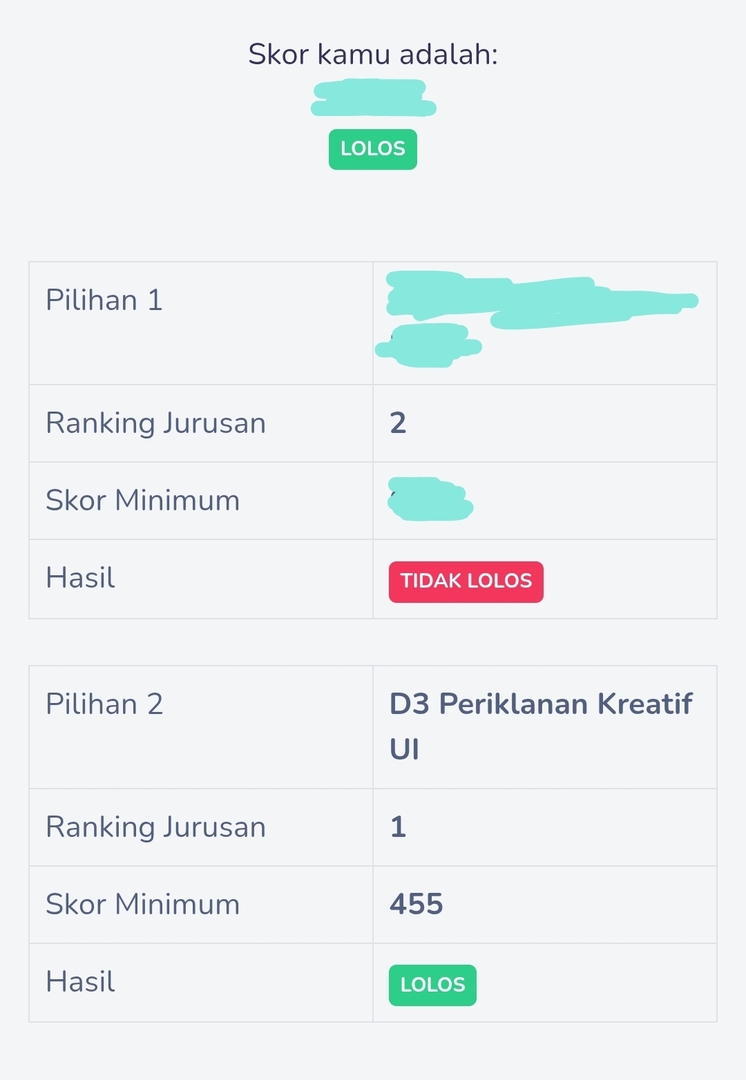 sbmptnfess's tweet image. ptn! guys emg bener segini kah minimal skor periklanan kreatif ui?