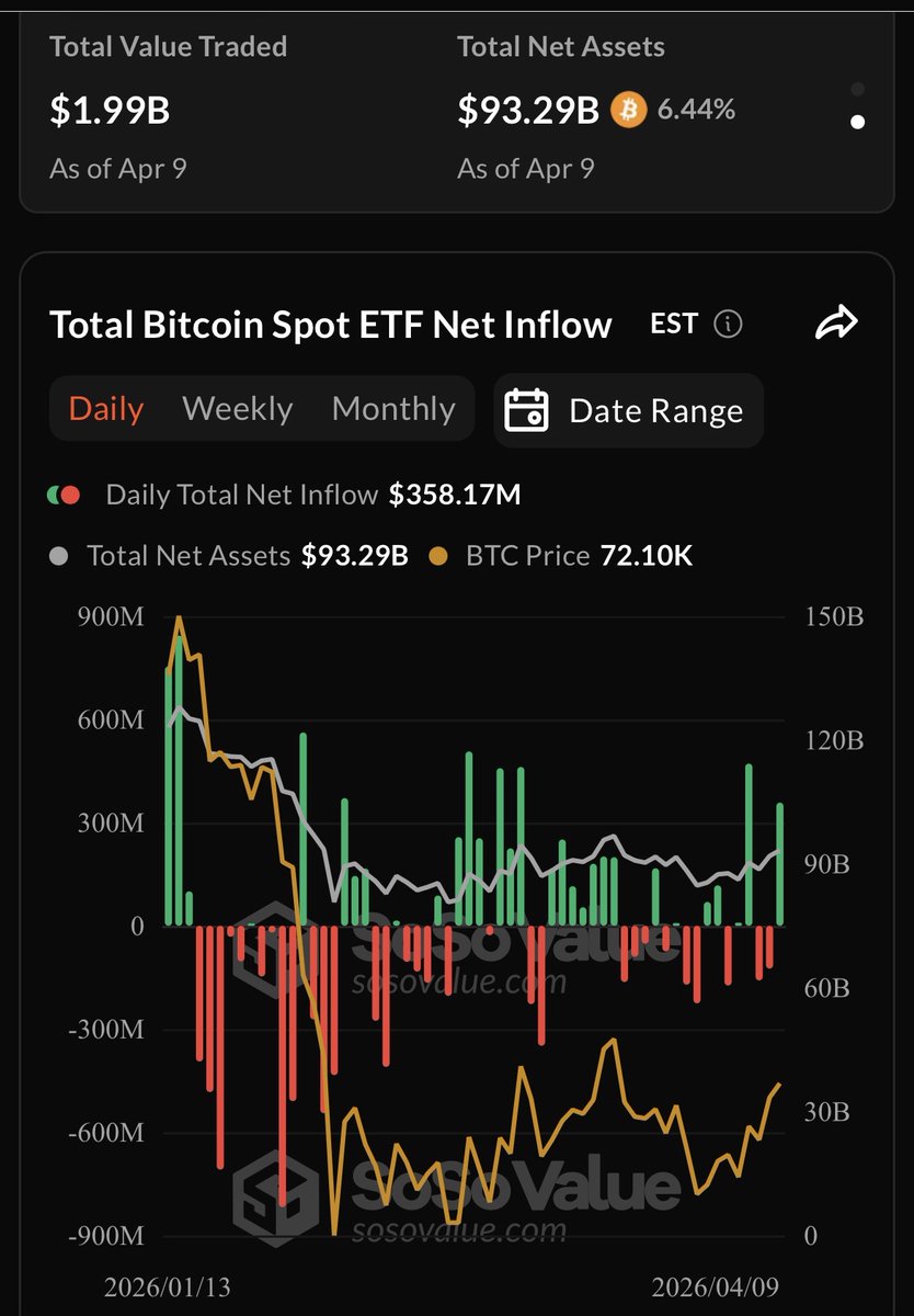 Coin Bureau tweet media