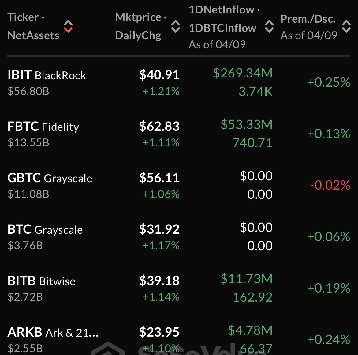 Coin Bureau tweet media
