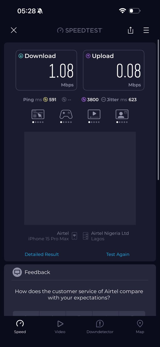 sal__rx's tweet photo. @AirtelNigeria please don’t let us start this drama all over again. 

I renewed my home WiFi subscription yesterday and the network has been absolutely terrible. 

Usually, this sort of terrible connection happens in the last 7 days of the subscription. Please fix this https://t.co/FsfaIt3Iyh