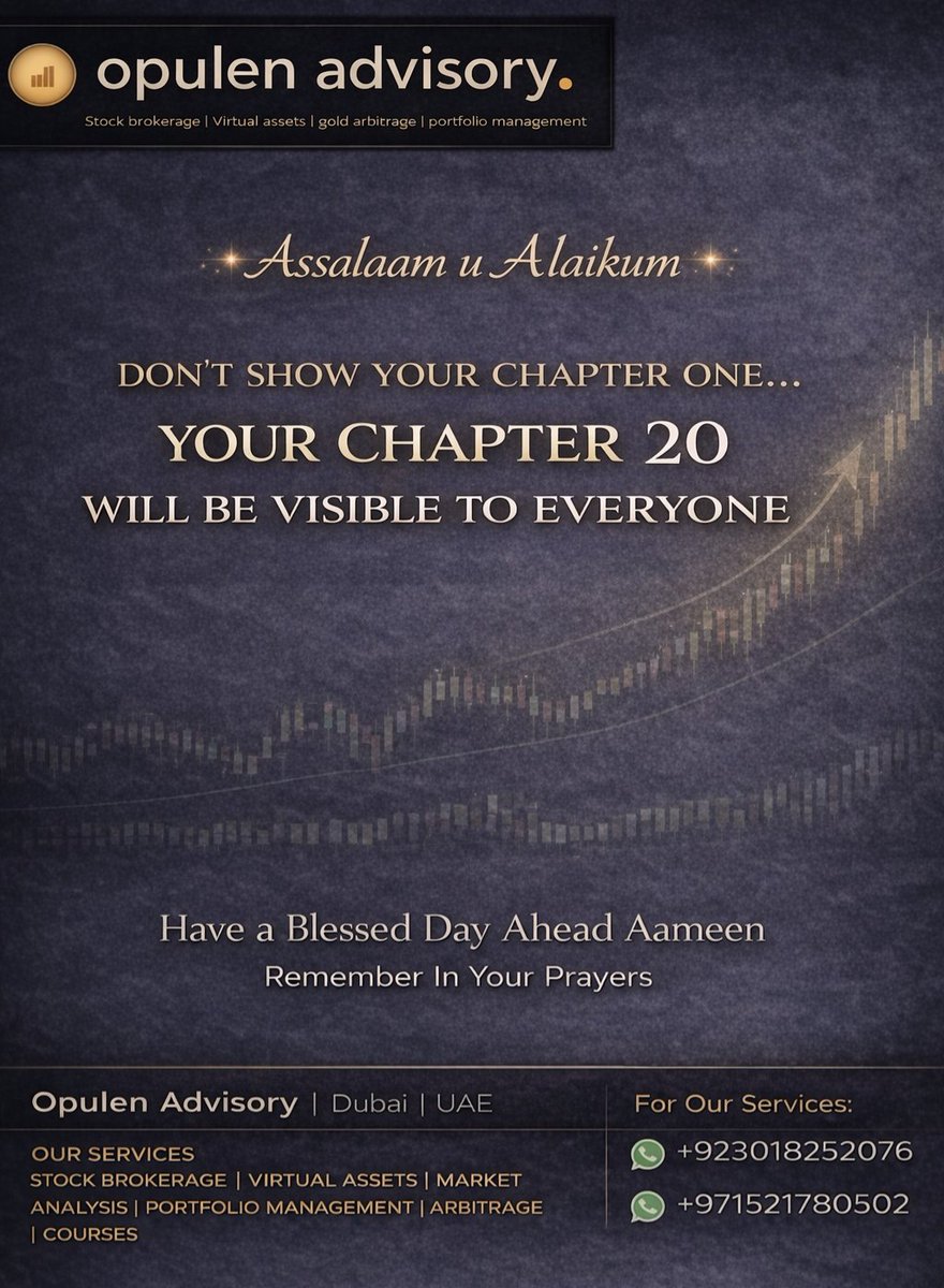 imemon15's tweet image. #morning #Greeting #Prayers #OpulenAdvisory #Memon15