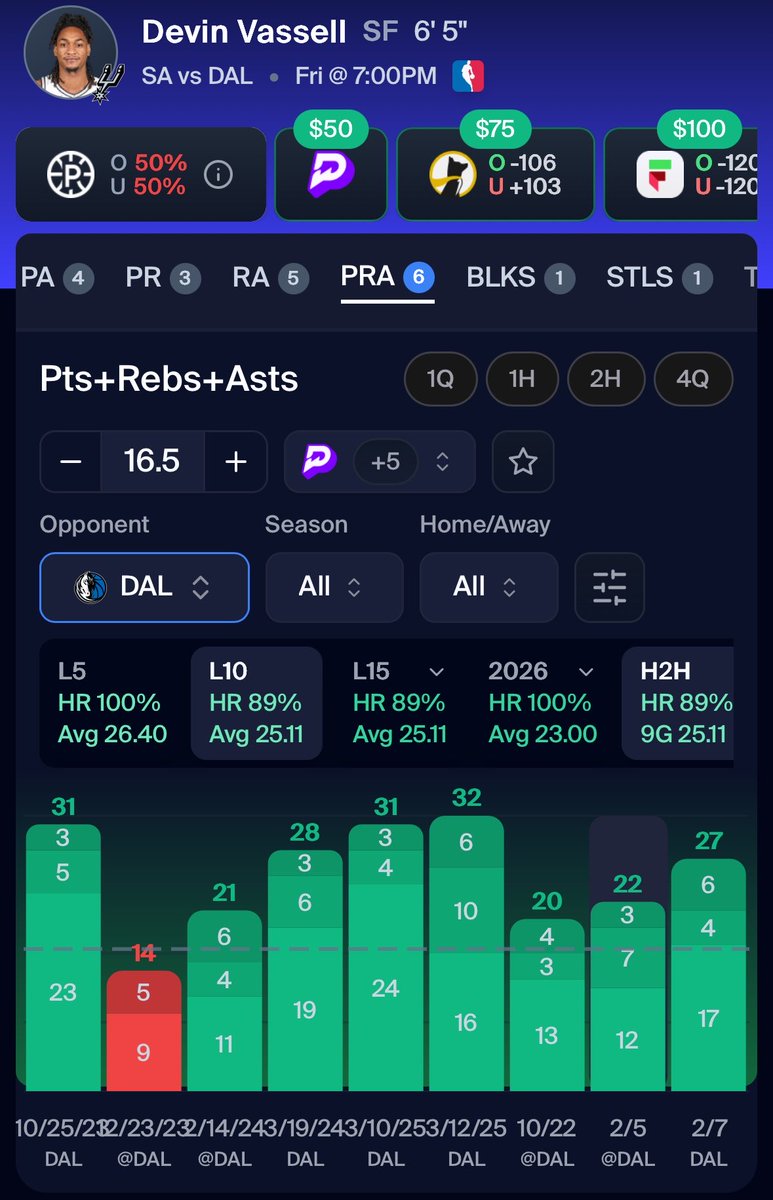 Big Jae🎾💫 tweet media