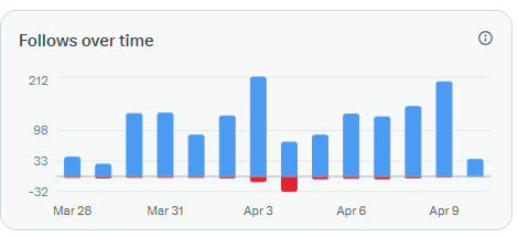 Minh Duc tweet media