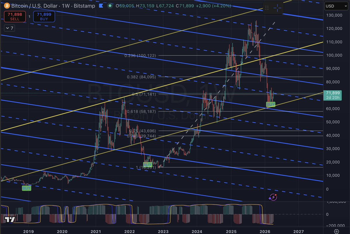 dodgy coq dealer🔺🐓 tweet media
