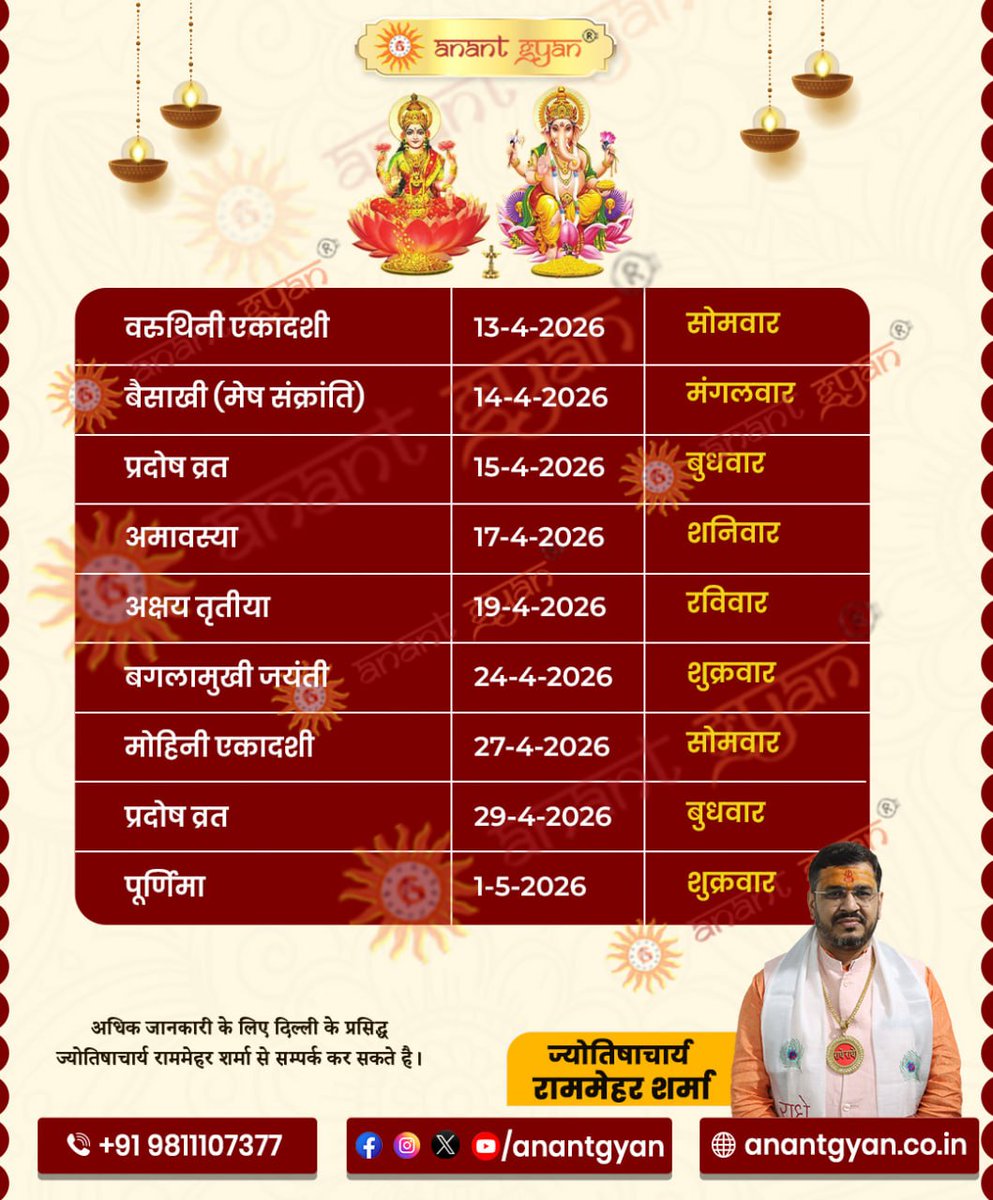 Anant Gyan tweet media