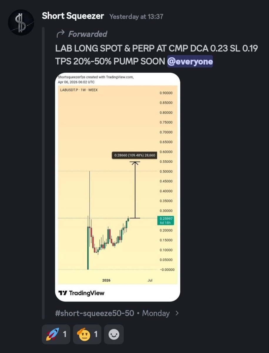 shortsqueezehr's tweet image. #LAB Running in +82% profits 📈 — amazing trades from discord group