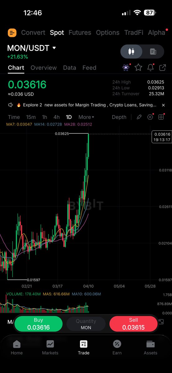Shobe 🧩 tweet media