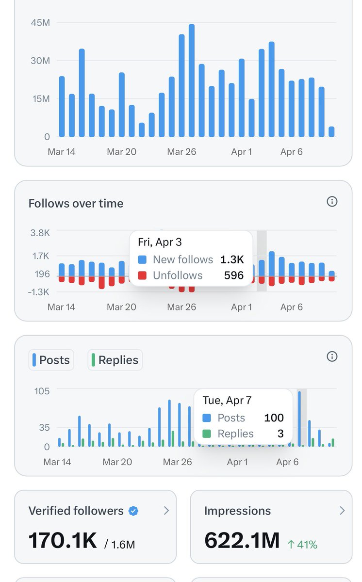 Dom Lucre | Breaker of Narratives tweet media