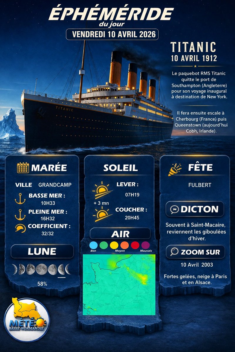 ☀️Chris bbt tweet media