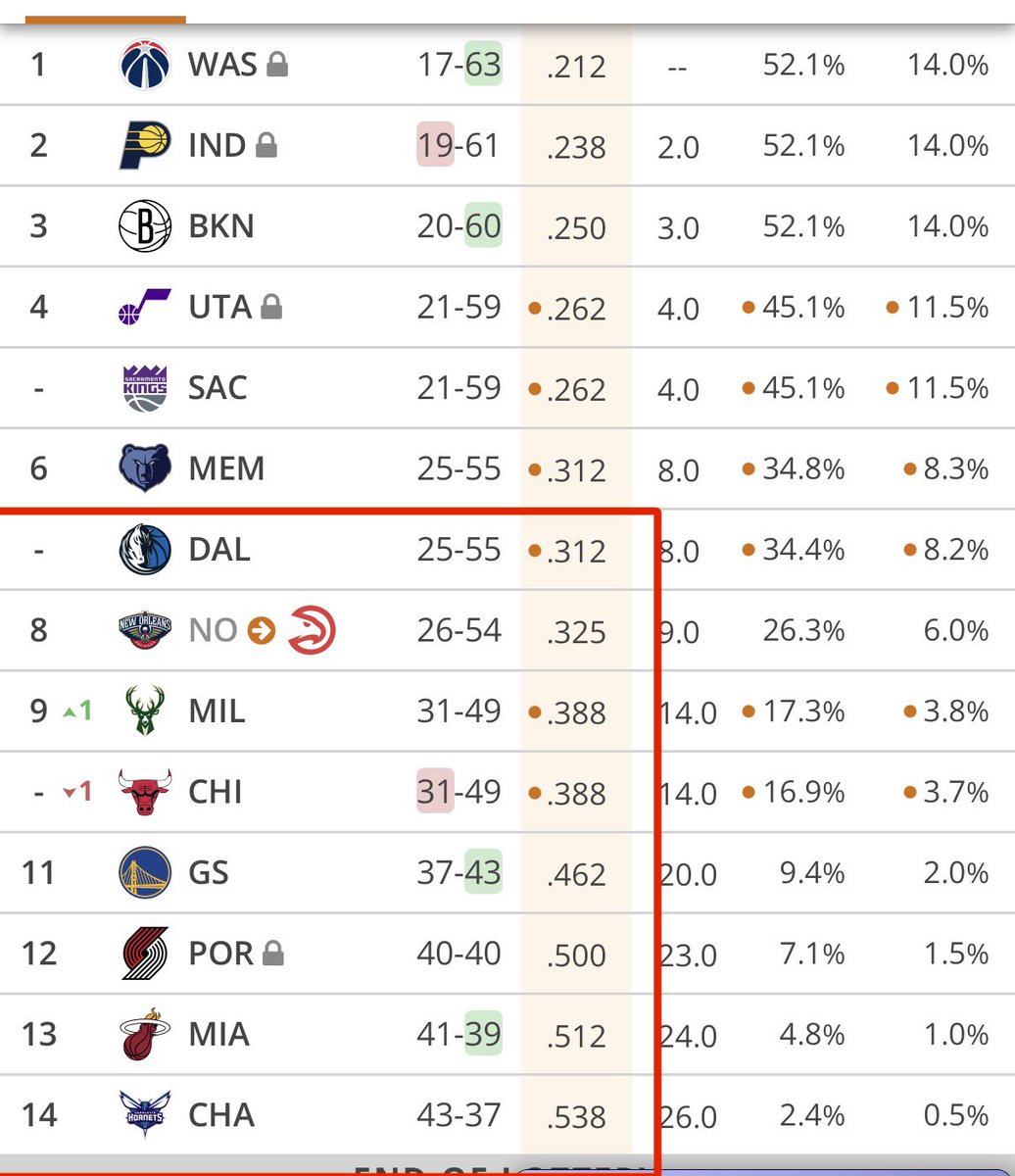BIG “AIR” BAILEY 🤾🏽‍♂️ tweet media