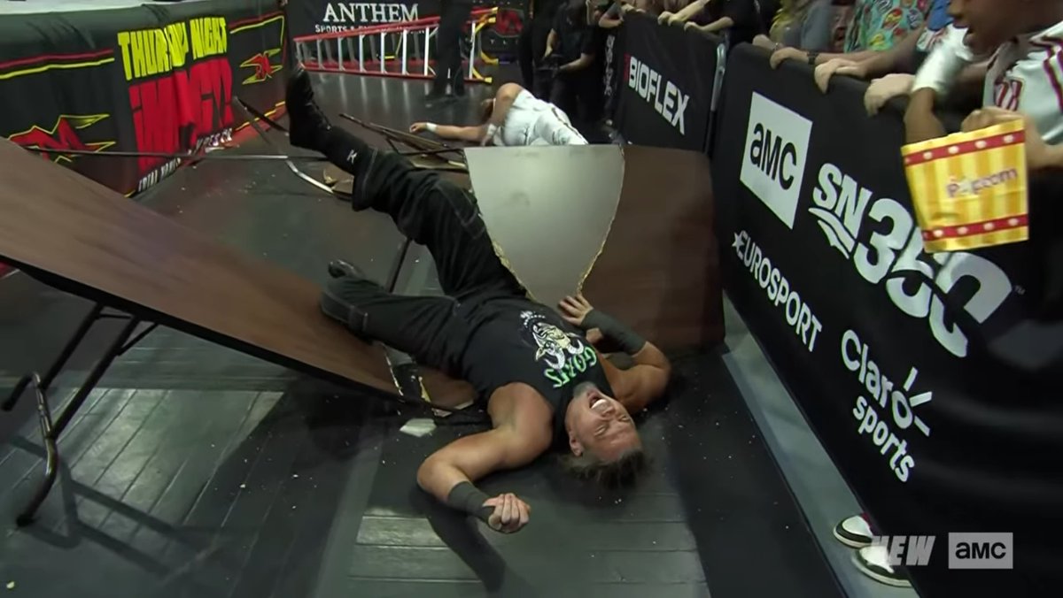 XtremeDaredevils.net | Fansite tweet media