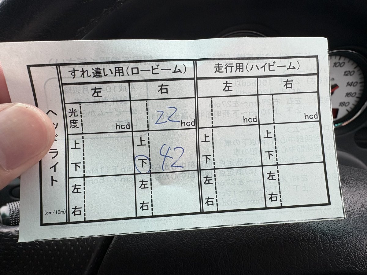 丸なな tweet media