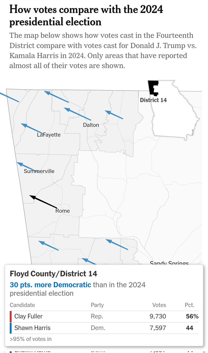 AZ's 𝐁𝐋𝐔𝐄 Politico tweet media