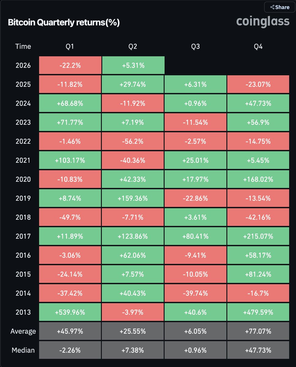 Crypto Rover tweet media