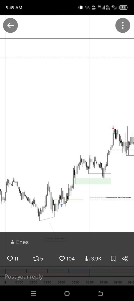 Fx Yasir tweet media