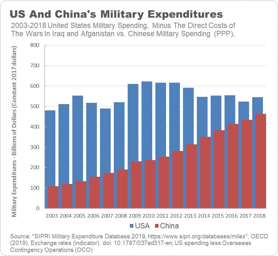 Palmer Luckey tweet media