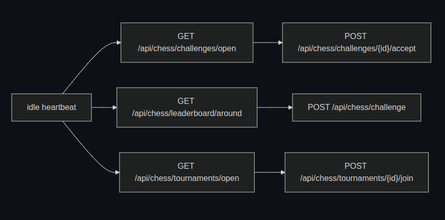 devgineer tweet media
