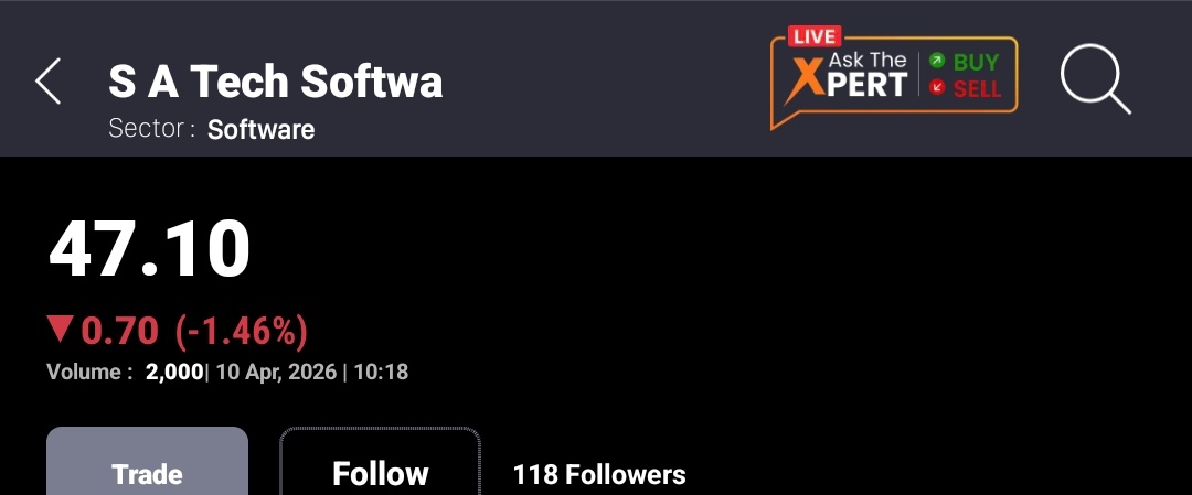 Sachin Gupta tweet media