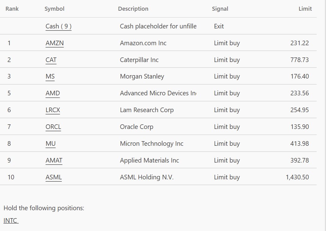 Dan Murphy tweet media