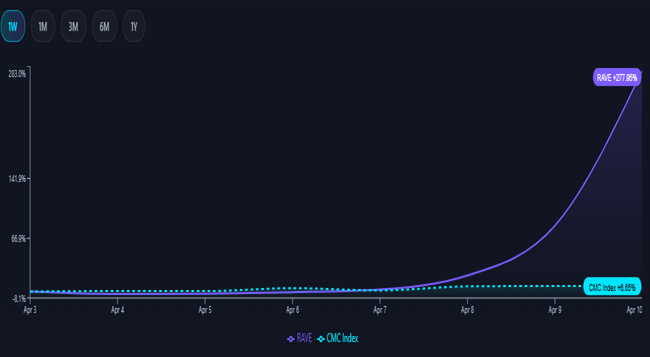 Crowdwisdom360 tweet media