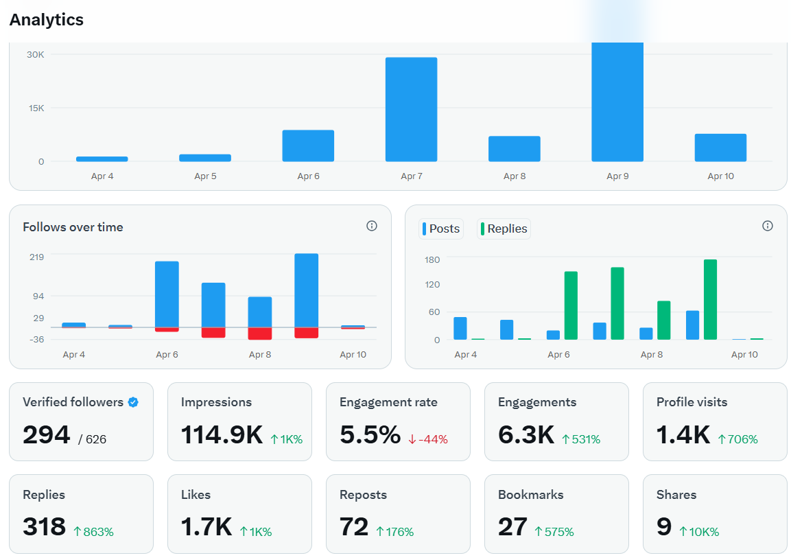 Ediz Ahmet tweet media