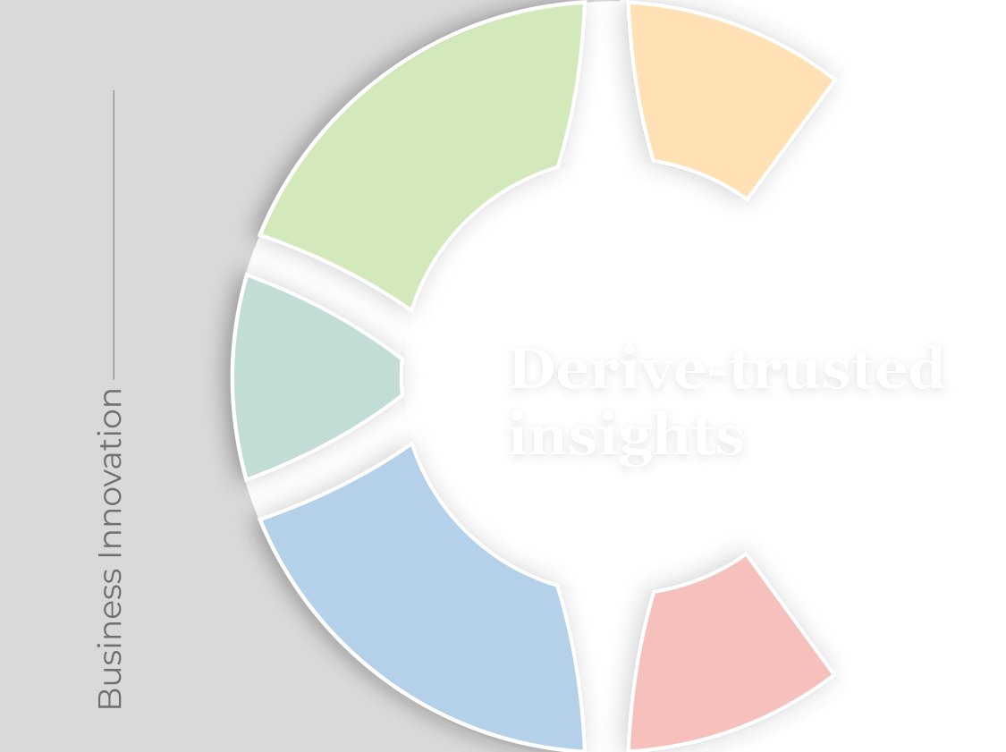 Inteliment : Decision Intelligence Company tweet media
