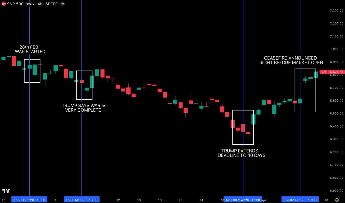 Crypto Rover tweet media