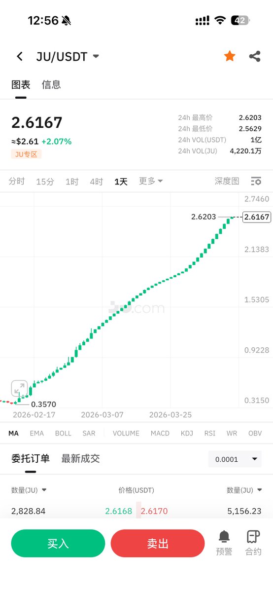 Annie 所长 tweet media