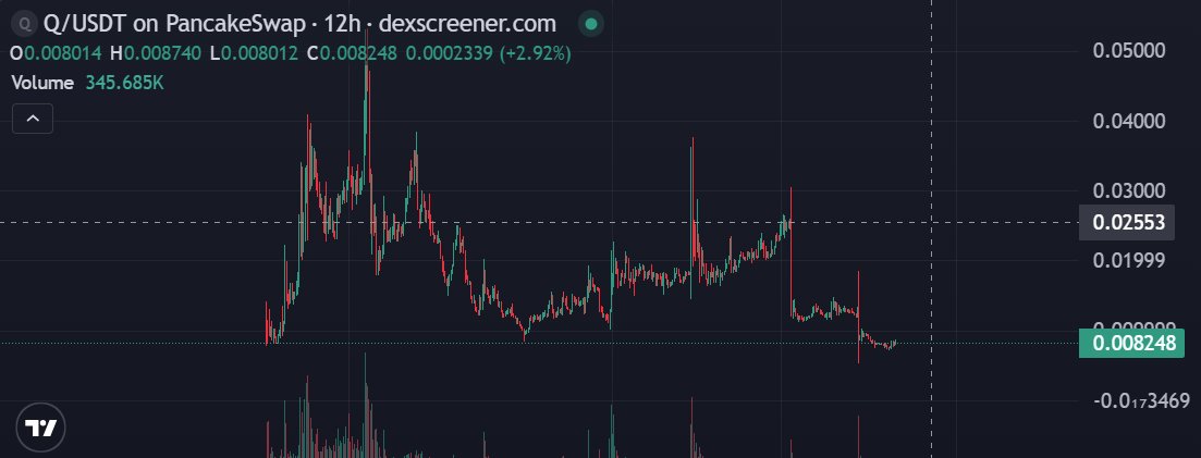 고양이Teacoco tweet media