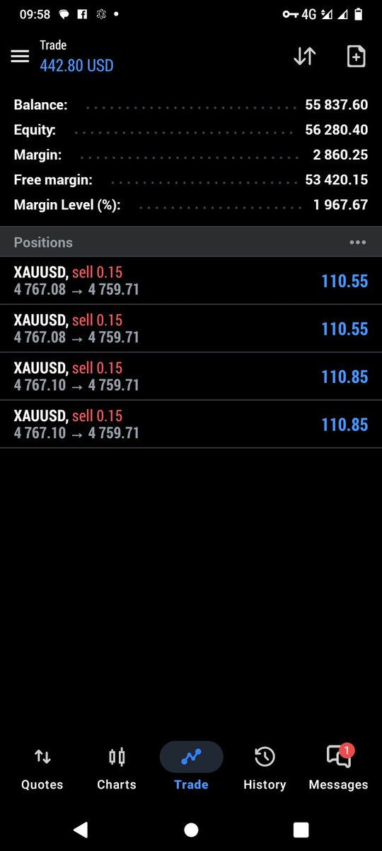 xautcstrader's tweet image. *#XAUUSD 💰 8O+ PIPS PROFIT DONE! ✅* 
Gold dropped exactly as expected — clean execution, perfect TP hit. 
Keep following for more winning setups!

📩 DM  management. 
#Gold #ForexProfit #SellSetup #PipsHunted #ForexSignals