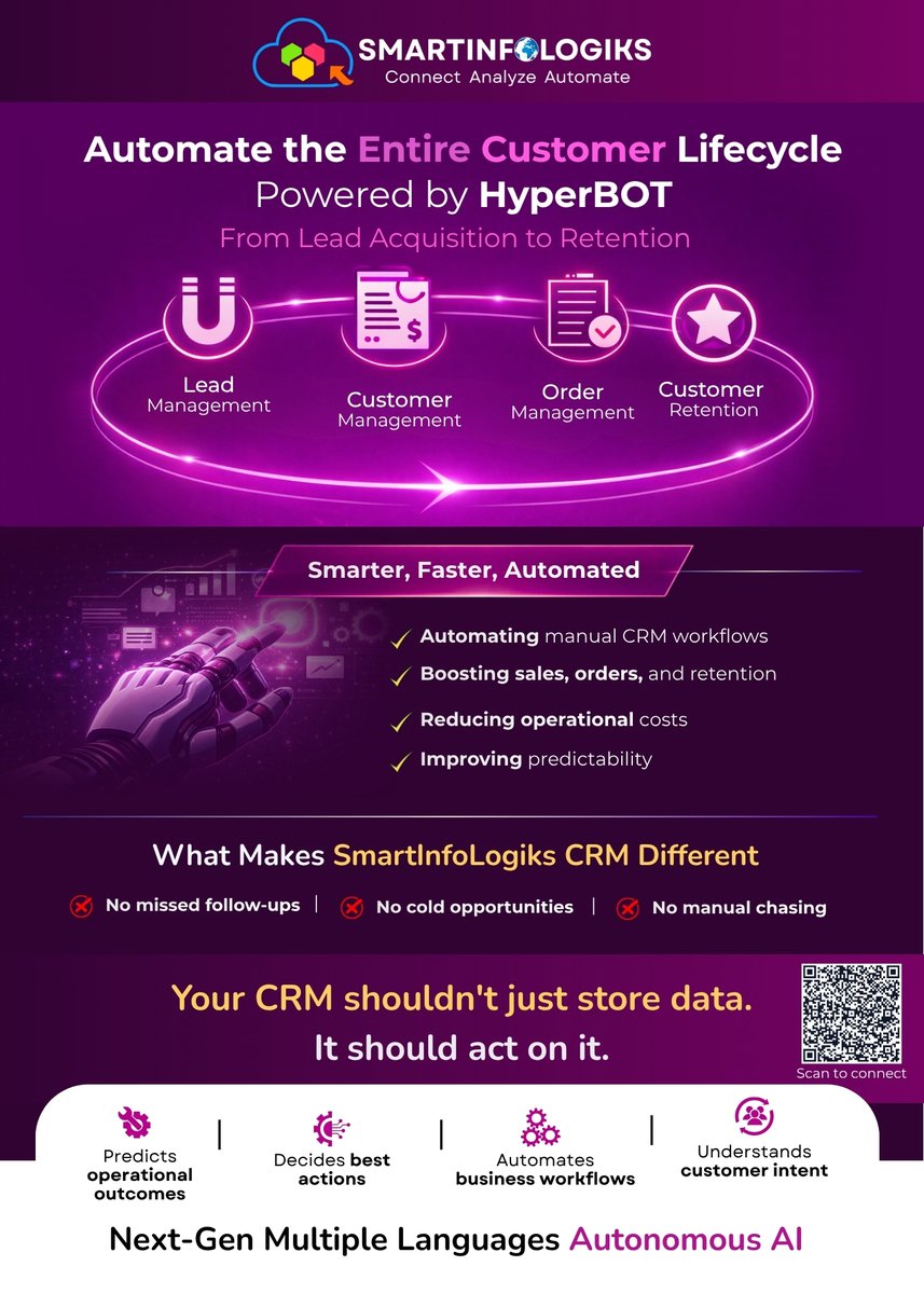 smartinfologiks's tweet photo. Your #CRM shouldnโt just store data-it should act on it โก
#HyperBOT automates your entire customer lifecycleโfrom leads to retention.
โ Smarter workflows
โ Better engagement
โ Higher conversions
๐ Turn customer data into results: https://t.co/5mqZuoErMI
#AI #Smartinfologiks https://t.co/uI0yiS3yHK