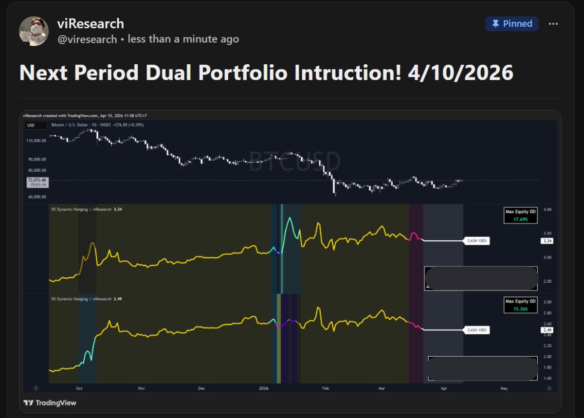 viResearch tweet media