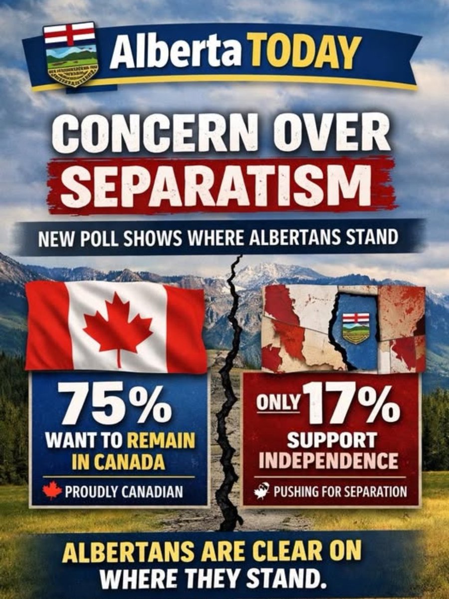 Ares 🇨🇦 tweet media