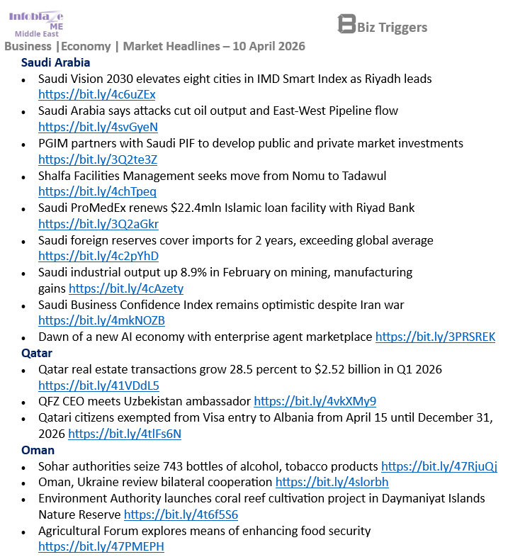 Infoblaze Middle East tweet media