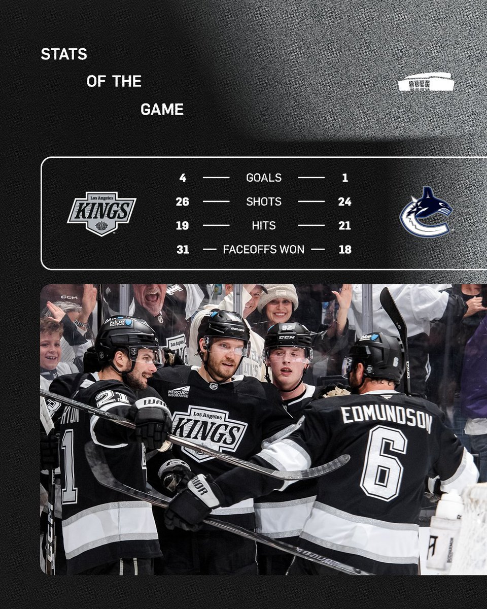 That's a big ✌️ points for your LA Kings.

#GoKingsGo