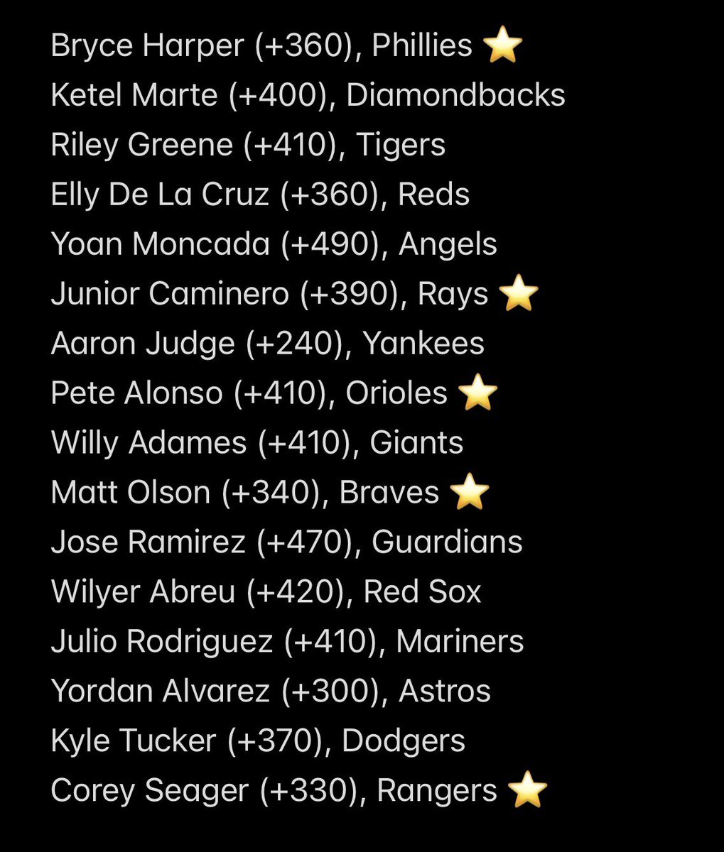 Splash Bets 💦💰 tweet media