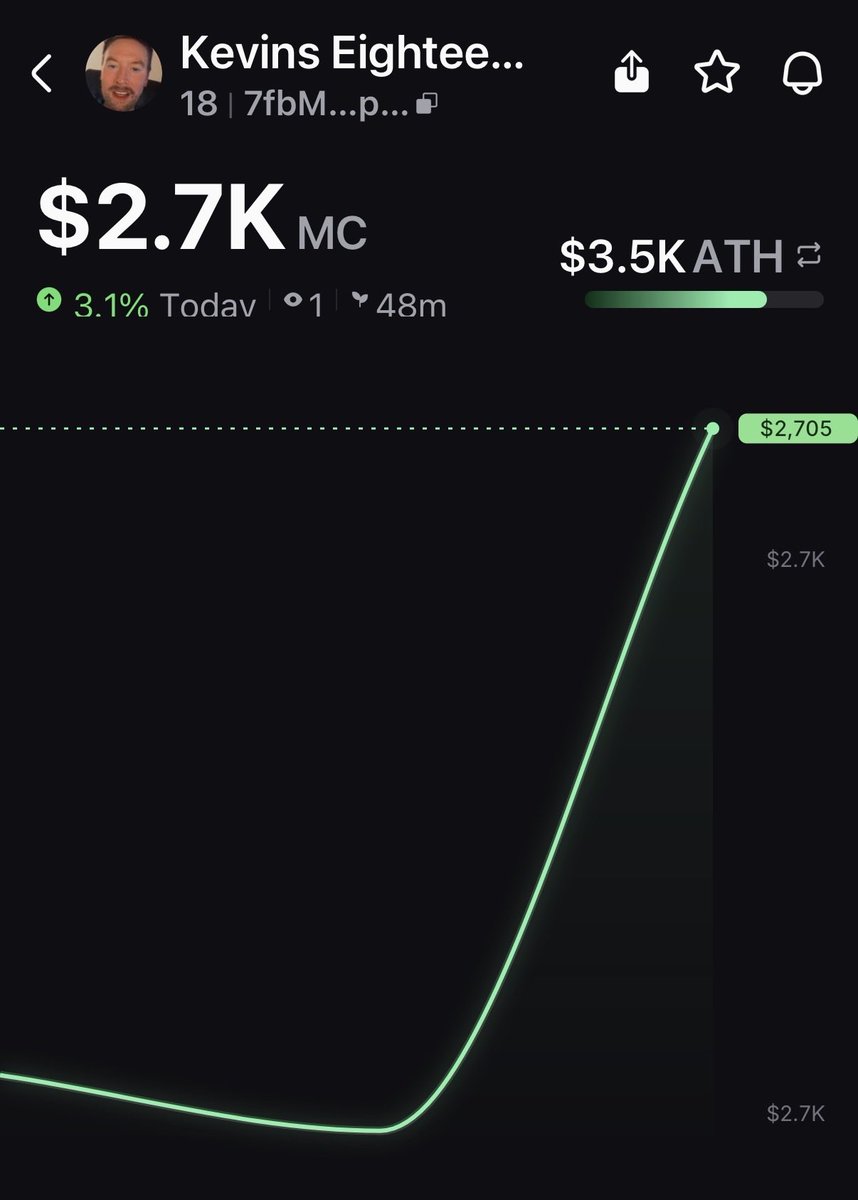 Yes MC nothing so what’s to lose $18 7fbMbjSy3x7obTSHGwpWKiRbLzc4sXzUqSKyANUEpump