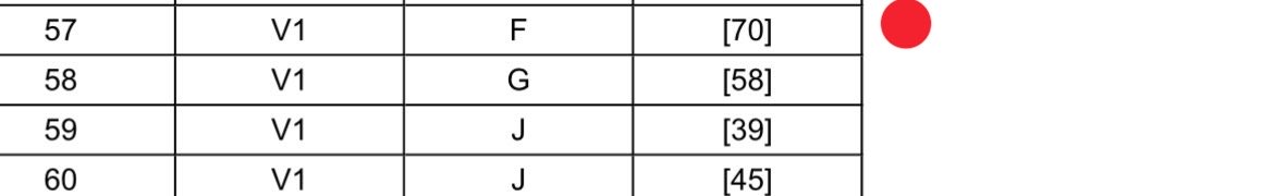 A.aurora🌻🍀( 오로라 )(backup account) tweet media